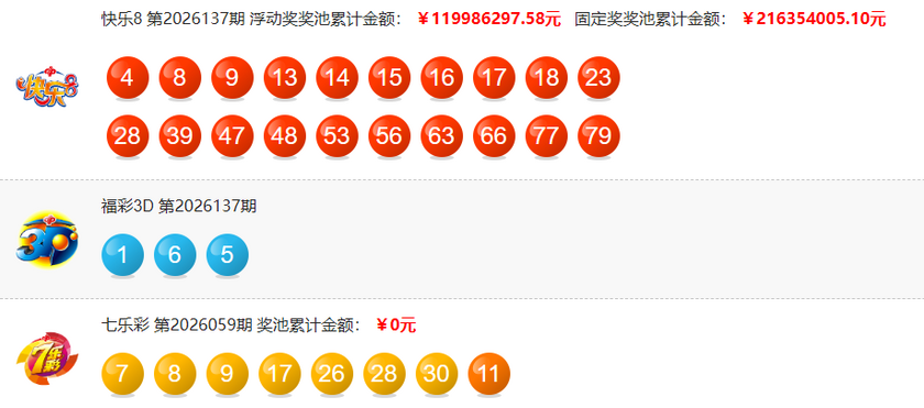 大乐透2026058期开奖回顾 开奖结果查询