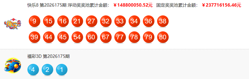 大乐透2026074期开奖回顾 开奖结果查询